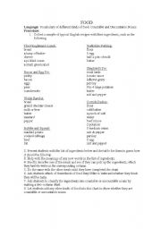 English worksheet: English Food