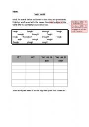 English worksheet: Spelling ough word activity sheet