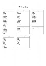 English worksheet: List of Contractions