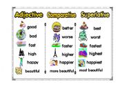 comperative and superlative