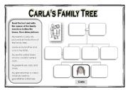 English Worksheet: Carlas family tree