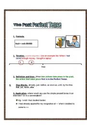 the past perfect tense