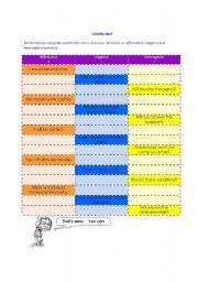 English Worksheet: Some Modal Verbs: Will, Would, Should