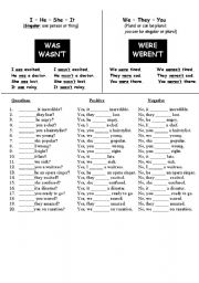 English Worksheet: The Past of Be