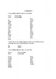English Worksheet: Grammar guide