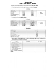 English worksheet: AGREEING AND DISAGREEING