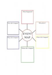 English worksheet: Event Map for any story