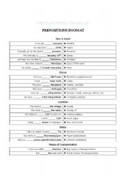 English worksheet: Prepositions in on at