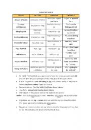 English Worksheet: PASSIVE VOICE