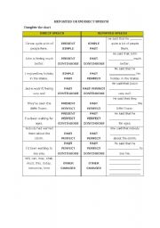English worksheet: reported or indirect speech