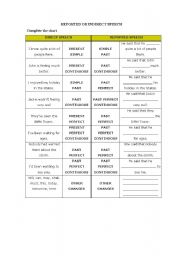 English Worksheet: reported or indirect speech