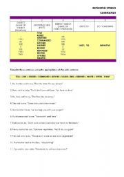 English Worksheet: reported speech commands