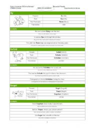 IRREGULAR VERBS LIST - SELECTION - PART 3