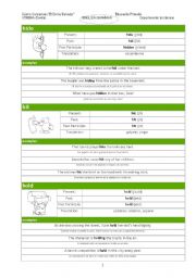 IRREGULAR VERBS LIST - SELECTION - PART 4