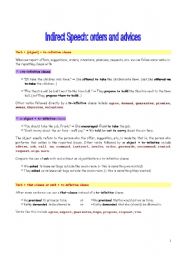 English Worksheet: Indirect Speech: orders/advices
