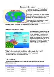 English Worksheet: Oceans of the world