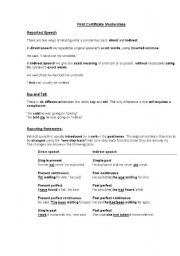 English Worksheet: Reported Speech