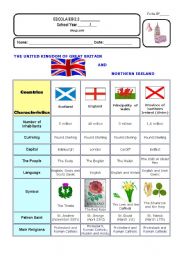 English Worksheet: The UK