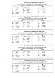 English Worksheet:  Past Tense Pronunciation -pocket guide