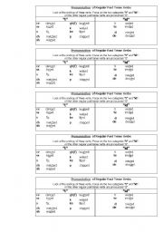  Past Tense Pronunciation -pocket guide