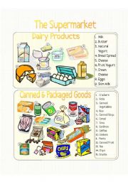 English Worksheet: The Supermarket Pic. Dic. - Dairy Products and Canned Goods