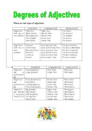 English Worksheet: Degrees of adjectives