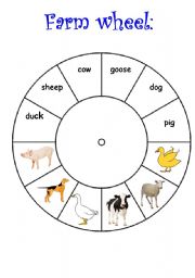 English Worksheet: Farm Wheel