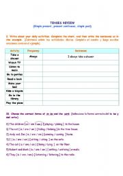 English Worksheet: Tenses Review 