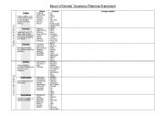 English Worksheet: Blooms Taxonomy