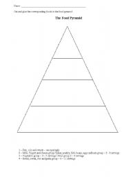 English Worksheet: The food pyramid