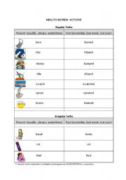 English Worksheet: Injuries/Past Tense