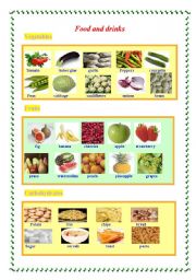Food and drinks - ESL worksheet by chiko123