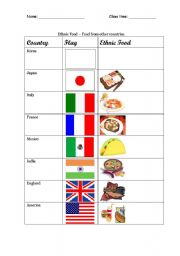 English worksheet: Ethnic Food