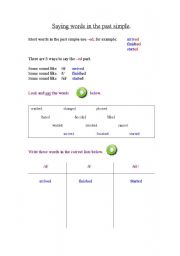 English worksheet: The 3 different ways of pronouncing the past simple