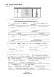 Using Frequency Adverbs