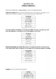English worksheet: Review about Simple Present