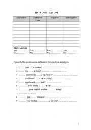 English worksheet: Grammar have got