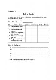 English Worksheet: Eating Habits