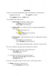 English worksheet: All About Verbs 