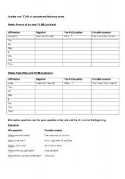 English worksheet: Verb TO BE (Simple Present and Simple Past)