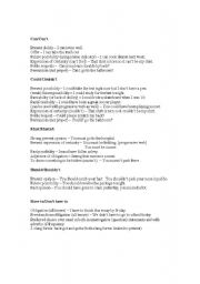 English worksheet: Modal auxillary cheat sheet