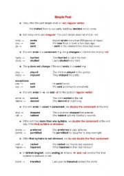 English Worksheet: Simple Past Tense Spelling