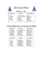 English Worksheet: simple past rules