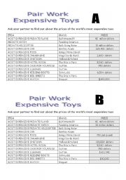 The Worlds Most Expensive Toys