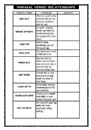 PHRASAL VERBS (RELATIONSHIPS)