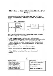 English Worksheet: Present Perfect vs. Past Simple