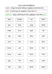 Identifying nouns verbs and adjectives