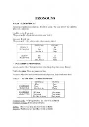English Worksheet: pronouns
