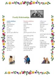 English Worksheet: Family relationships