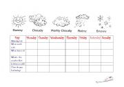 English Worksheet: Daily weather chart